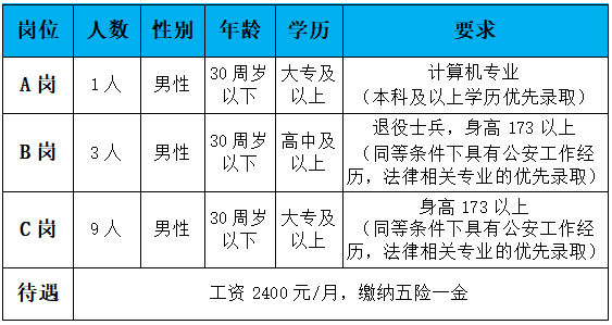 微信截圖_20220614150415.png